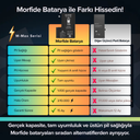 Apple iPhone 12 Pro Max Uyumlu 4410mAh Yüksek Kapasiteli Batarya - Gelişmiş Akıllı Chip - Pil Sağlığı Destekli - Morfide M-Max