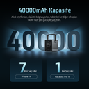 CUKTECH 30 Powerbank 40000 mAh | 300 W PD3.1 Süper Hızlı Şarj | 3 Port (2C1A) TFT Ekranlı Taşınabilir Şarj Cihazı – Laptop, MacBook, iPhone, Samsung, Xiaomi ile Uyumlu