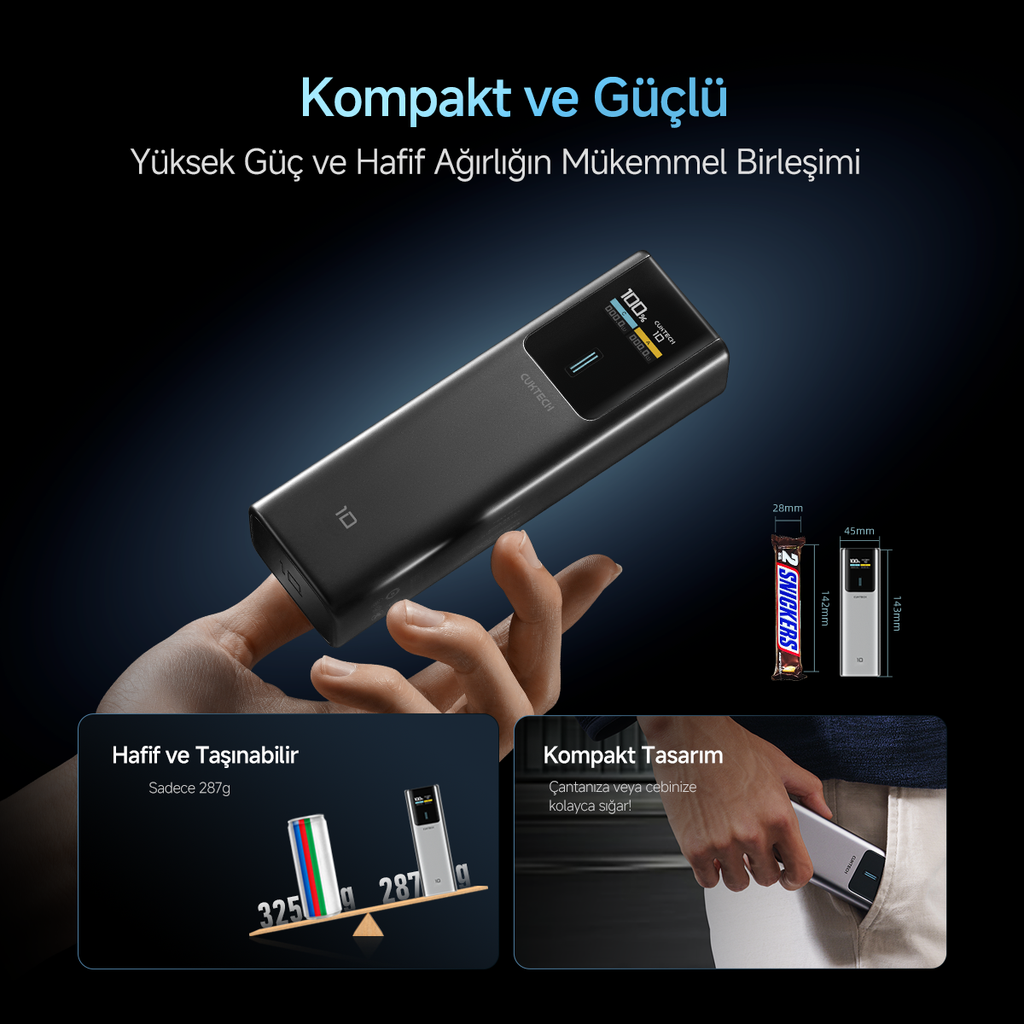 CUKTECH 10 Powerbank 10000 mAh | 150 W PD3.1 Hızlı Şarj | 2 Port (1C1A) | Kompakt Taşınabilir Şarj Cihazı – Laptop, MacBook, iPhone, Samsung, Xiaomi ile Uyumlu