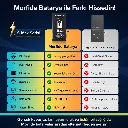 iPhone_15_Batarya (9).webp