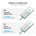 CUKTECH MagSafe Power Bank CP12 10000 mAh | 20 W Kablosuz Hızlı Şarj | iPhone 12/13/14/15/16/17 Serisi ile Uyumlu Taşınabilir Şarj Cihazı